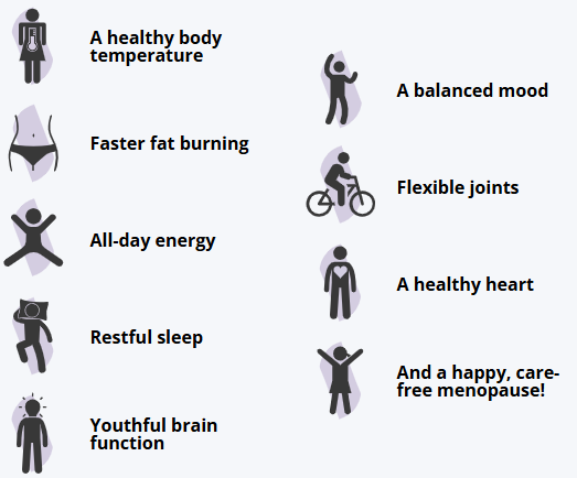 MenoRescue Benefits