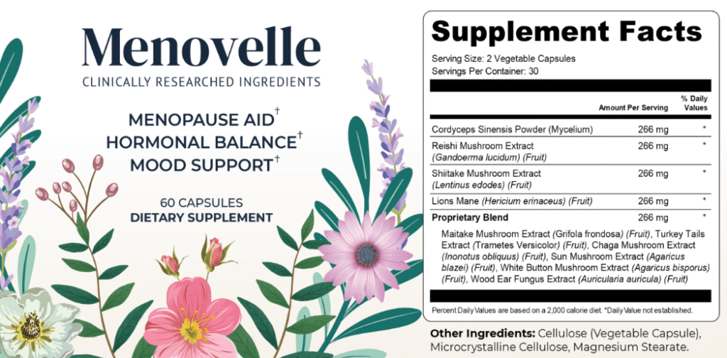 Menovelle Supplement Label